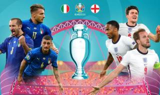 2020年欧洲杯比分一览表 2020年欧洲杯比分一览表